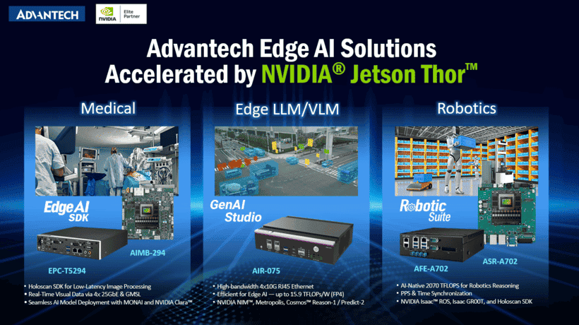 研華推出採用 NVIDIA Jetson Thor 加速的邊緣 AI 解決方案 鎖定機器人、智慧醫療 與資料 AI 應用
